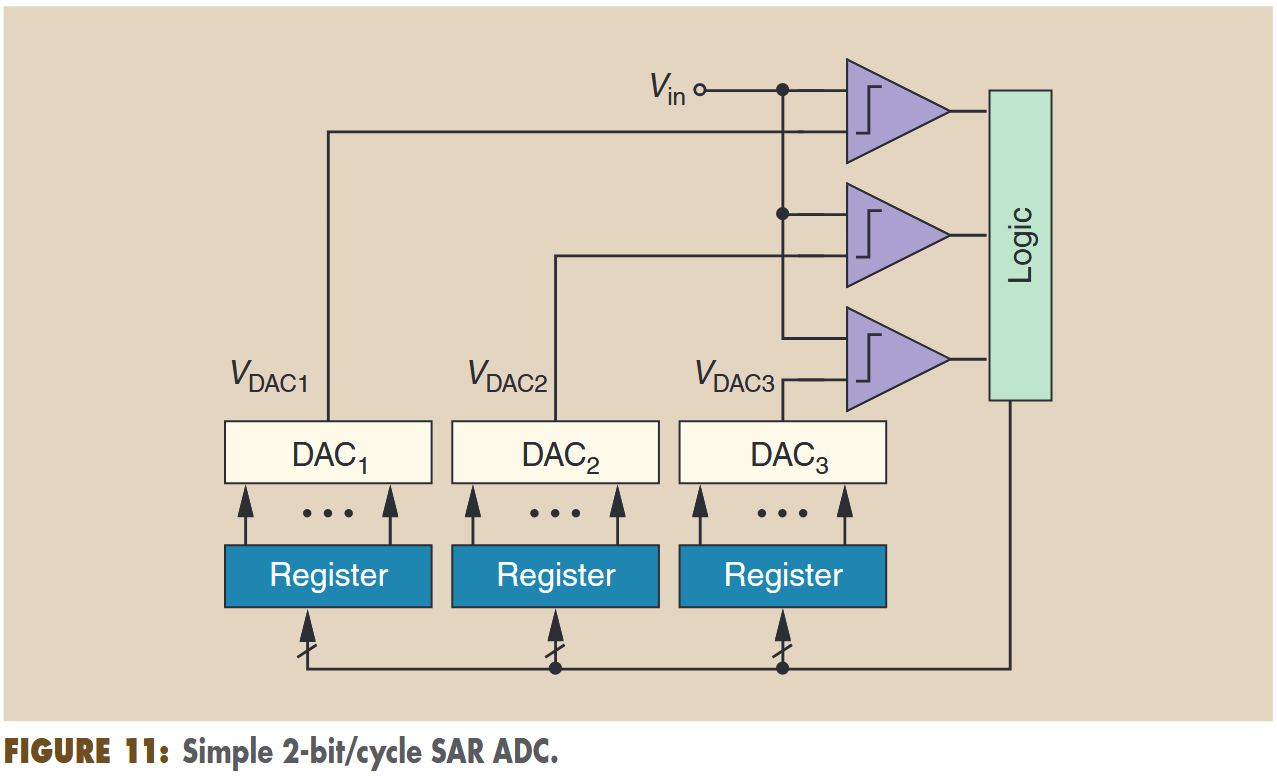 fig11