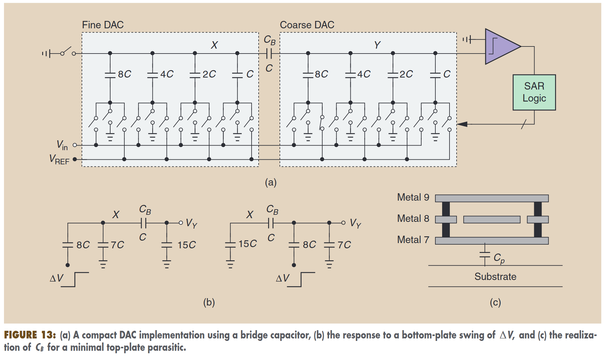 fig13