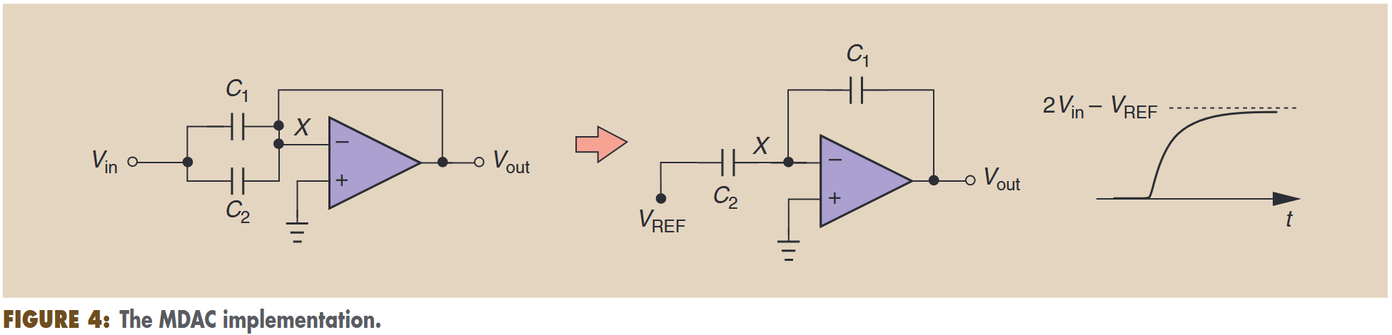fig4