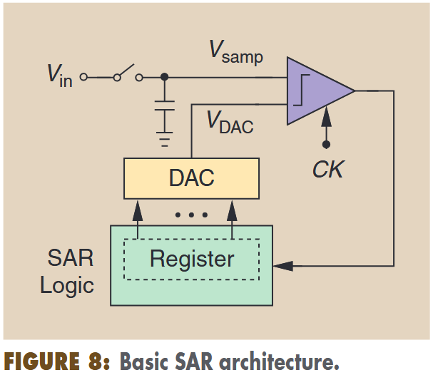 fig8