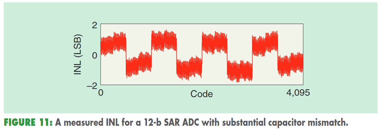 fig11