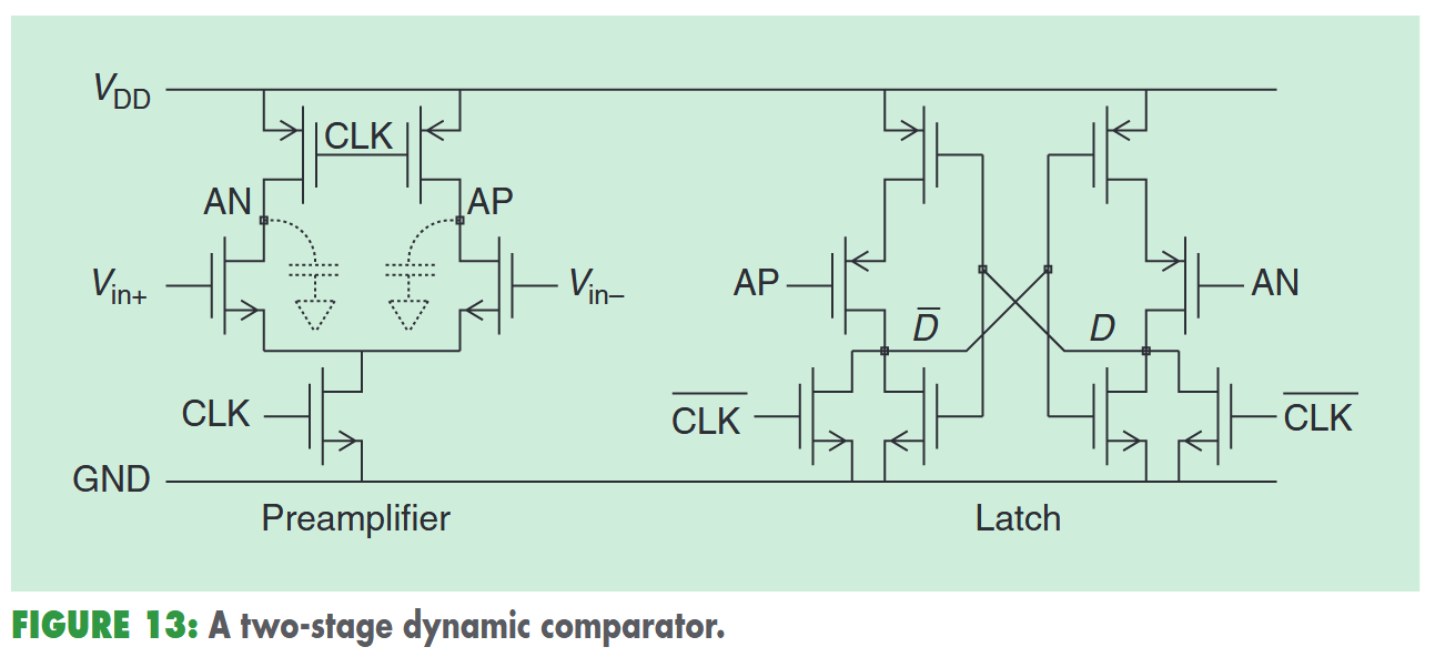 fig13