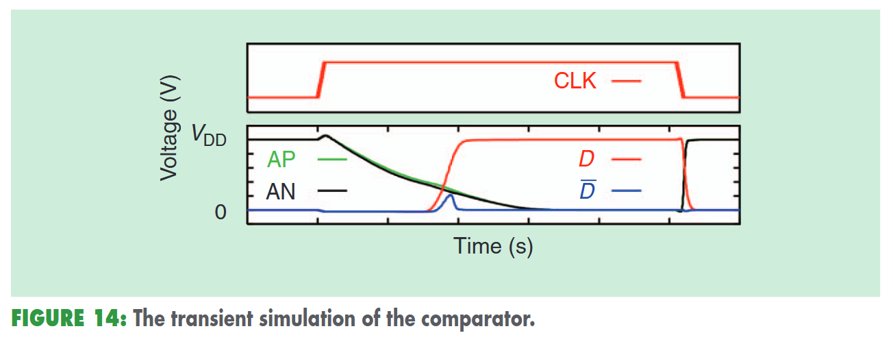 fig14