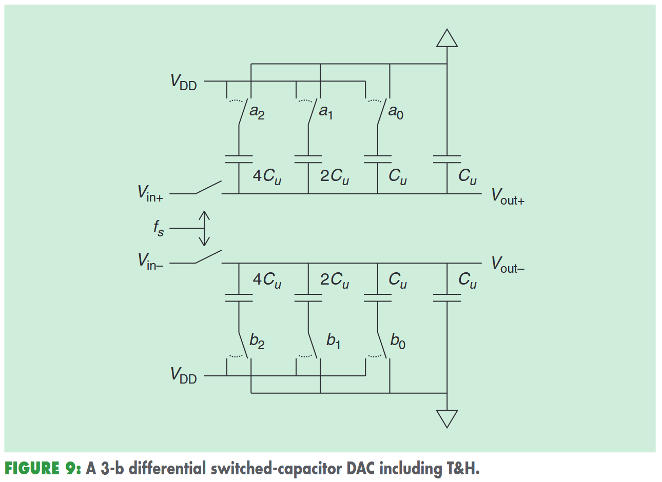 fig9