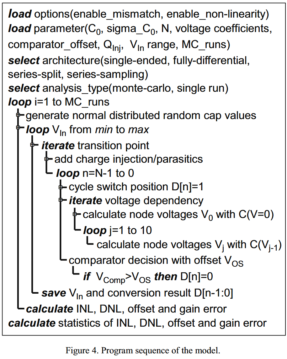 fig4