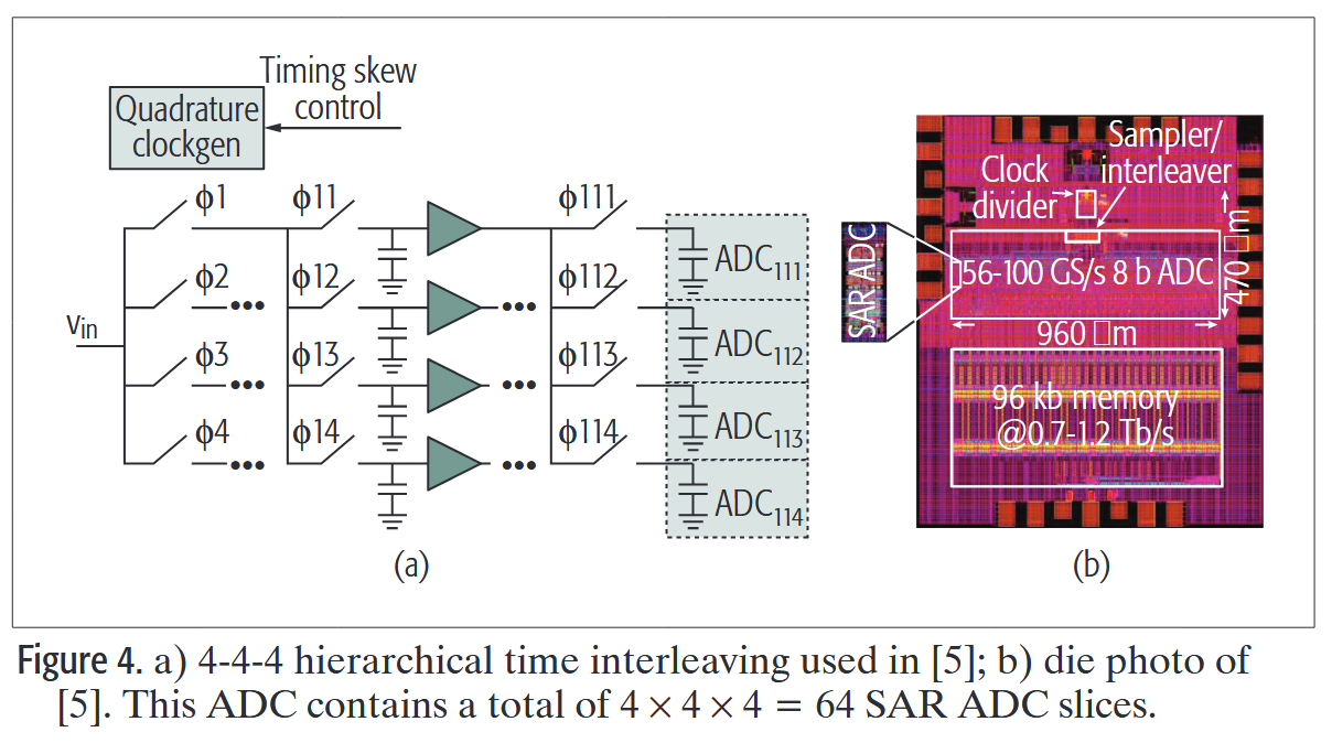 fig4