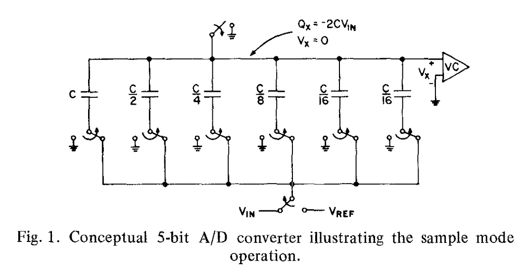 fig1
