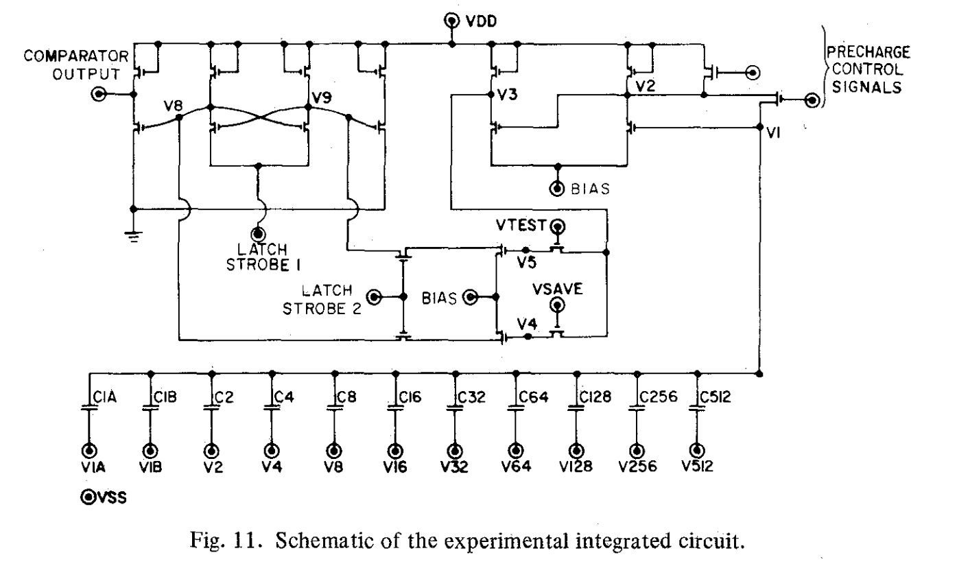fig11