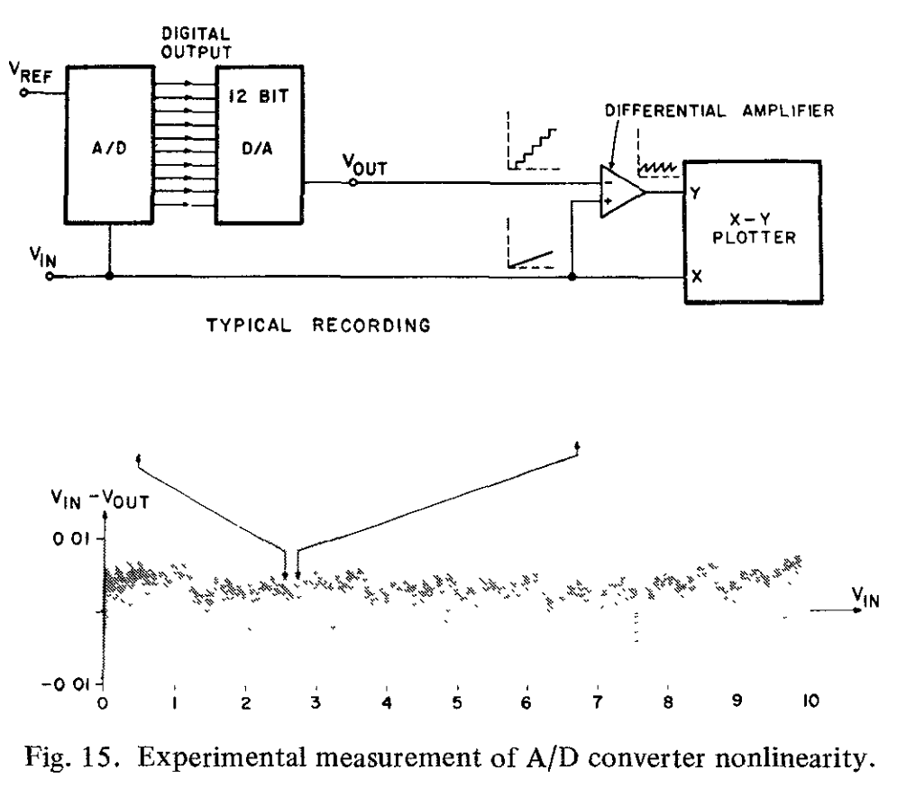 fig15