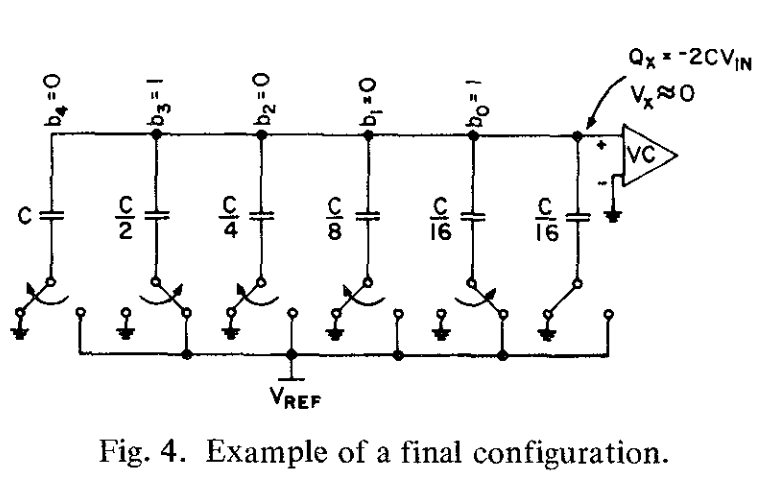 fig4