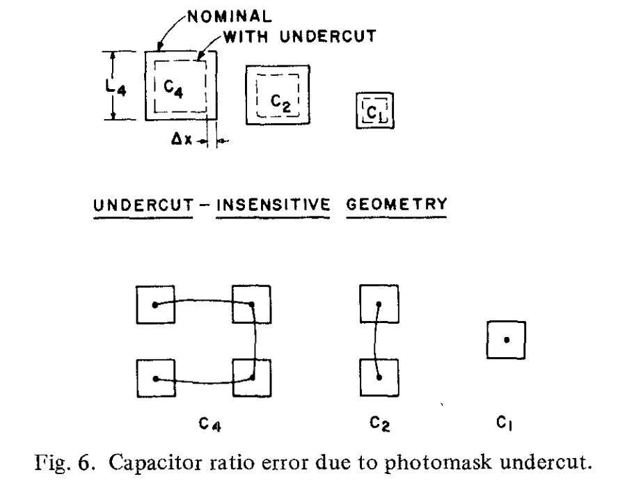 fig6