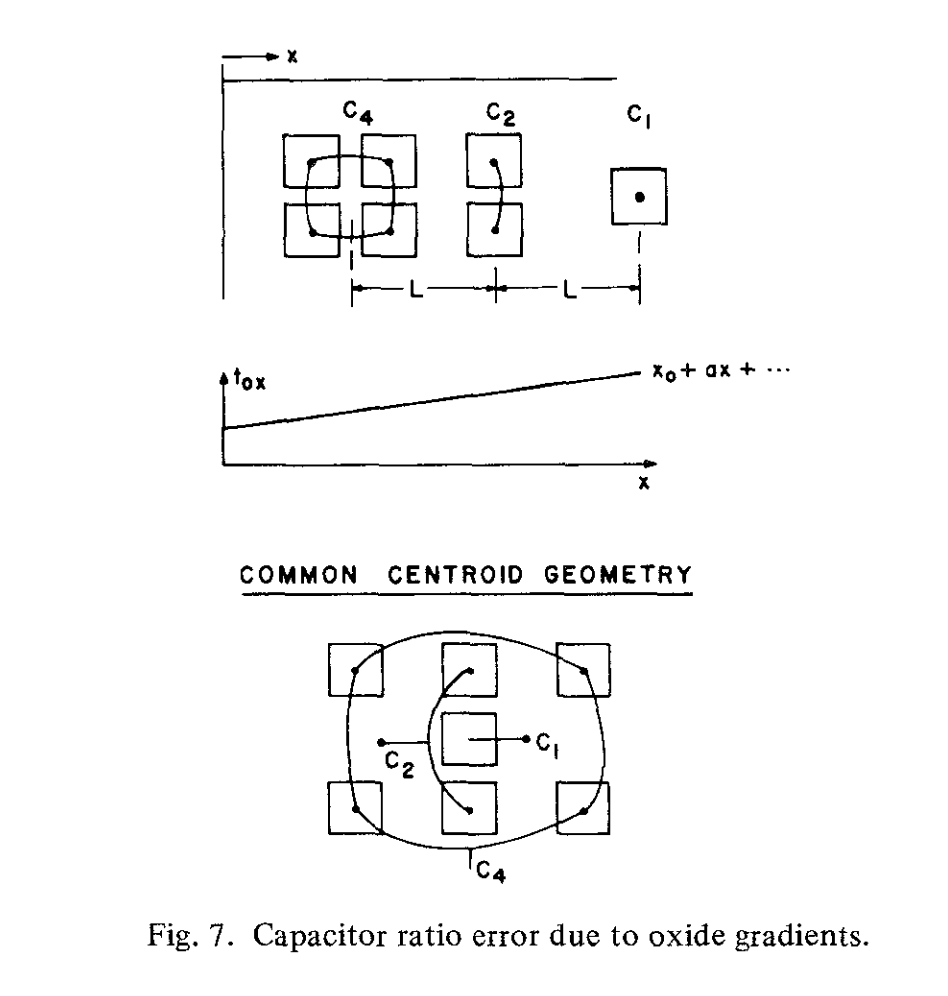 fig7