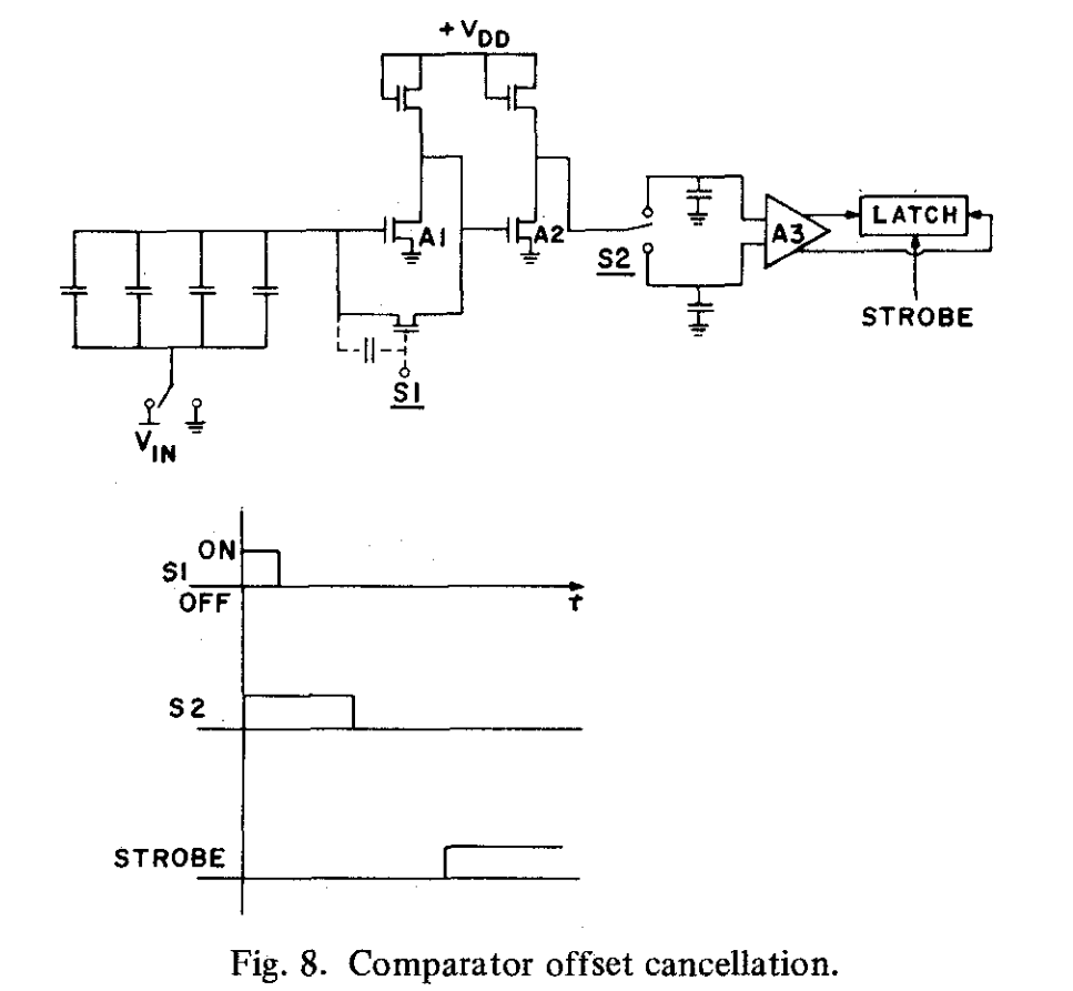 fig8