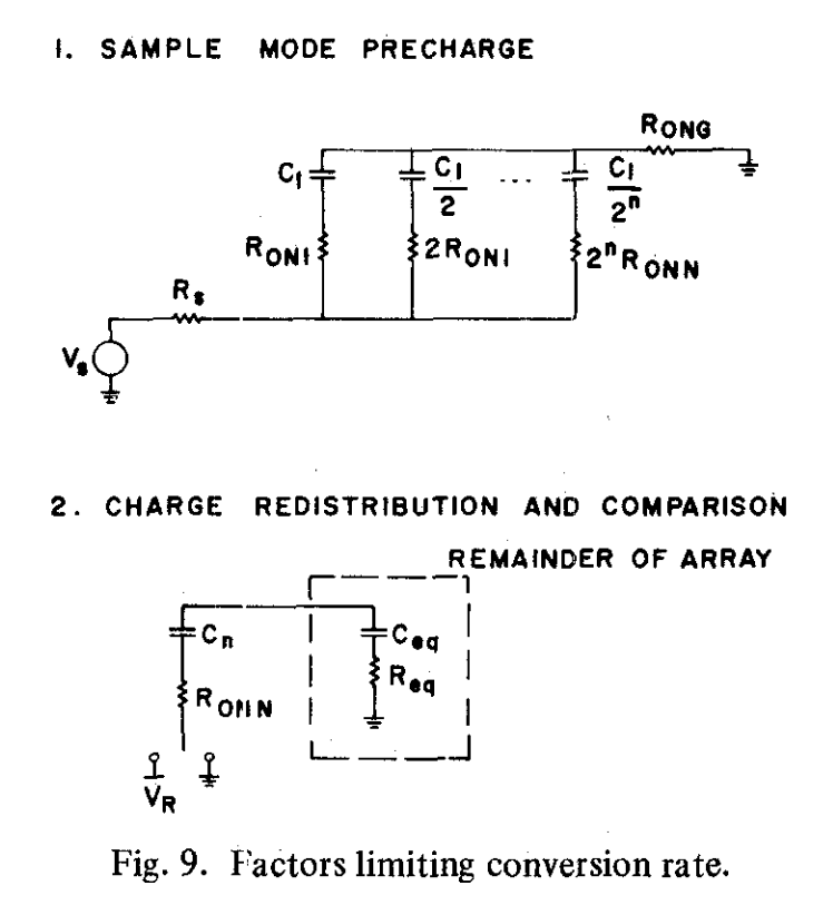 fig9